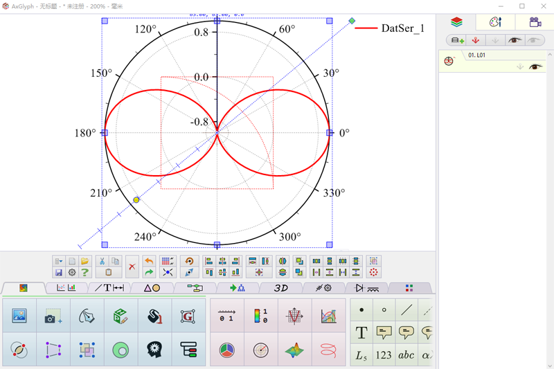 AxGlyphͼ3